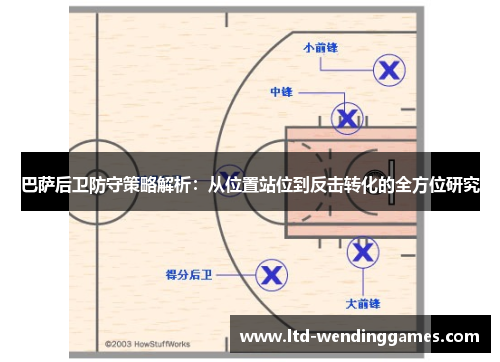 巴萨后卫防守策略解析：从位置站位到反击转化的全方位研究