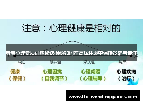 老詹心理素质训练秘诀揭秘如何在高压环境中保持冷静与专注