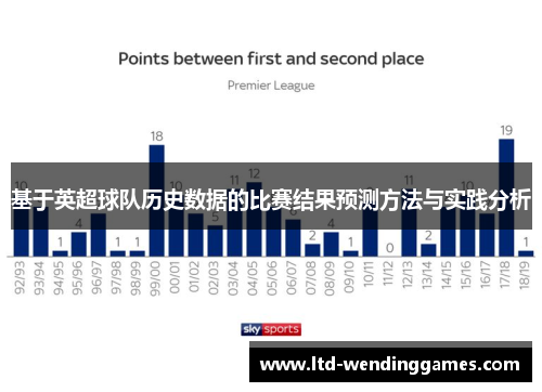 基于英超球队历史数据的比赛结果预测方法与实践分析