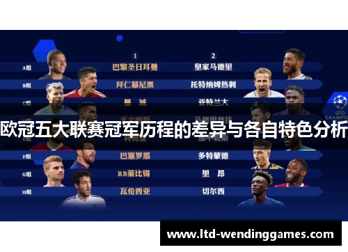 欧冠五大联赛冠军历程的差异与各自特色分析