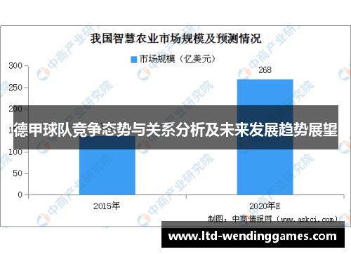 德甲球队竞争态势与关系分析及未来发展趋势展望