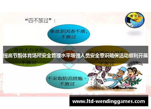 提高节前体育场所安全管理水平增强人员安全意识确保活动顺利开展