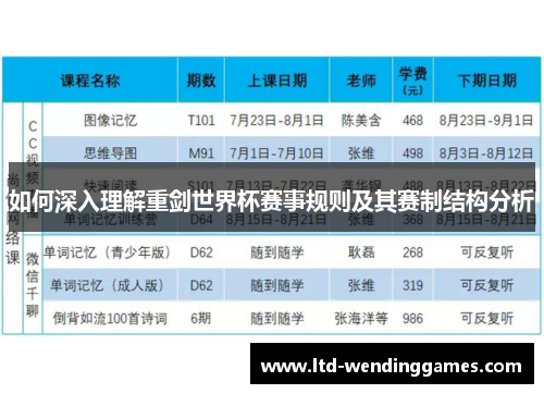 如何深入理解重剑世界杯赛事规则及其赛制结构分析