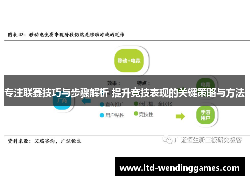 专注联赛技巧与步骤解析 提升竞技表现的关键策略与方法