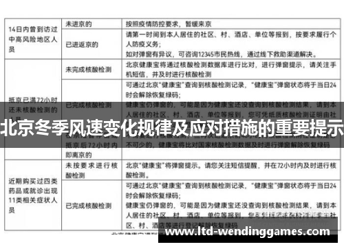 北京冬季风速变化规律及应对措施的重要提示