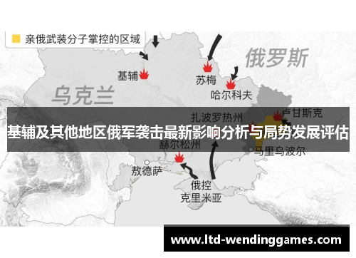 基辅及其他地区俄军袭击最新影响分析与局势发展评估
