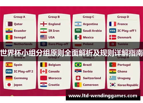 世界杯小组分组原则全面解析及规则详解指南