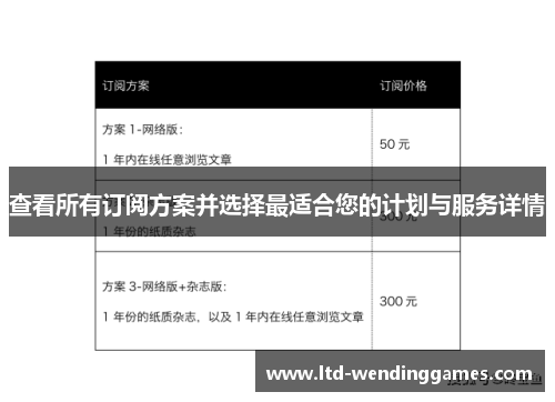 查看所有订阅方案并选择最适合您的计划与服务详情
