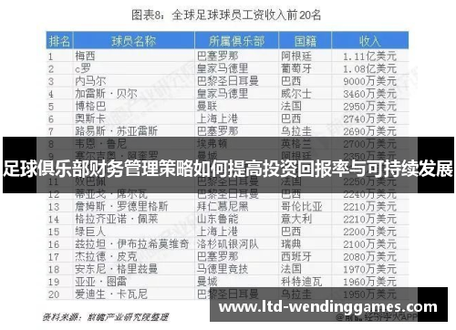 足球俱乐部财务管理策略如何提高投资回报率与可持续发展