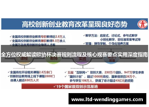 全方位权威解读欧协杯决赛规则流程及核心观赛要点实用深度指南 全方位权威解读欧协杯决赛规则流程及核心观赛要点实用深度指南