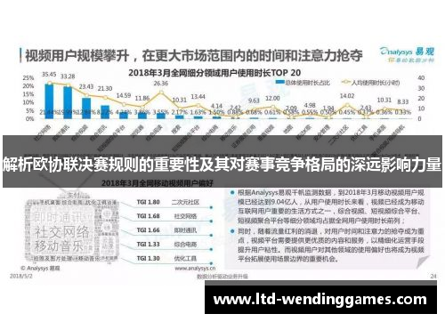 解析欧协联决赛规则的重要性及其对赛事竞争格局的深远影响力量 解析欧协联决赛规则的重要性及其对赛事竞争格局的深远影响力量