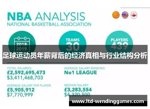 足球运动员年薪背后的经济真相与行业结构分析 足球运动员年薪背后的经济真相与行业结构分析