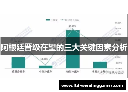 阿根廷晋级在望的三大关键因素分析