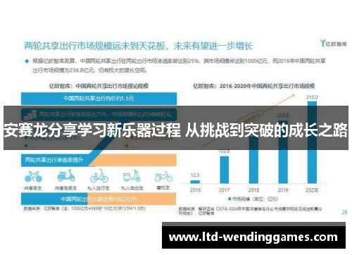 安赛龙分享学习新乐器过程 从挑战到突破的成长之路 安赛龙分享学习新乐器过程 从挑战到突破的成长之路