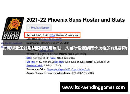 布克职业生涯规划的调整与反思：从目标设定到成长历程的深度剖析