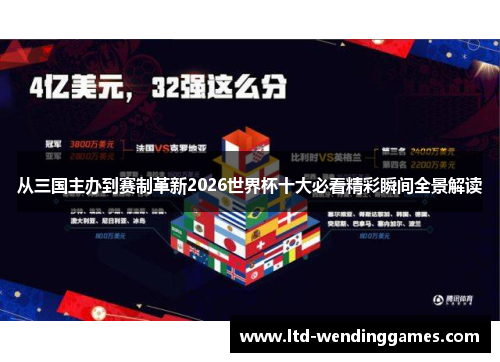 从三国主办到赛制革新2026世界杯十大必看精彩瞬间全景解读