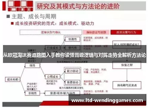 从欧冠淘汰赛道路图入手教你读懂晋级逻辑与对阵走势全解析方法论