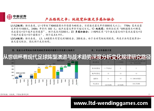 从世俱杯看现代足球阵型演进与战术趋势深度分析变化规律研究路径