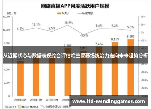 从近期状态与数据表现综合评估哈兰德赛场统治力走向未来趋势分析