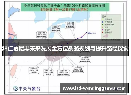 拜仁慕尼黑未来发展全方位战略规划与提升路径探索
