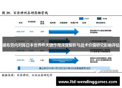 德布劳内对阵日本世界杯关键作用深度解析与战术价值研究影响评估