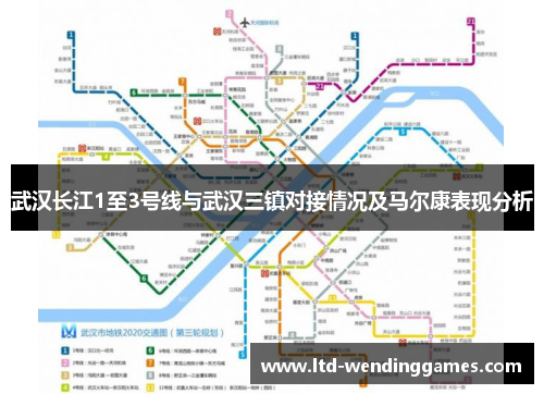 武汉长江1至3号线与武汉三镇对接情况及马尔康表现分析